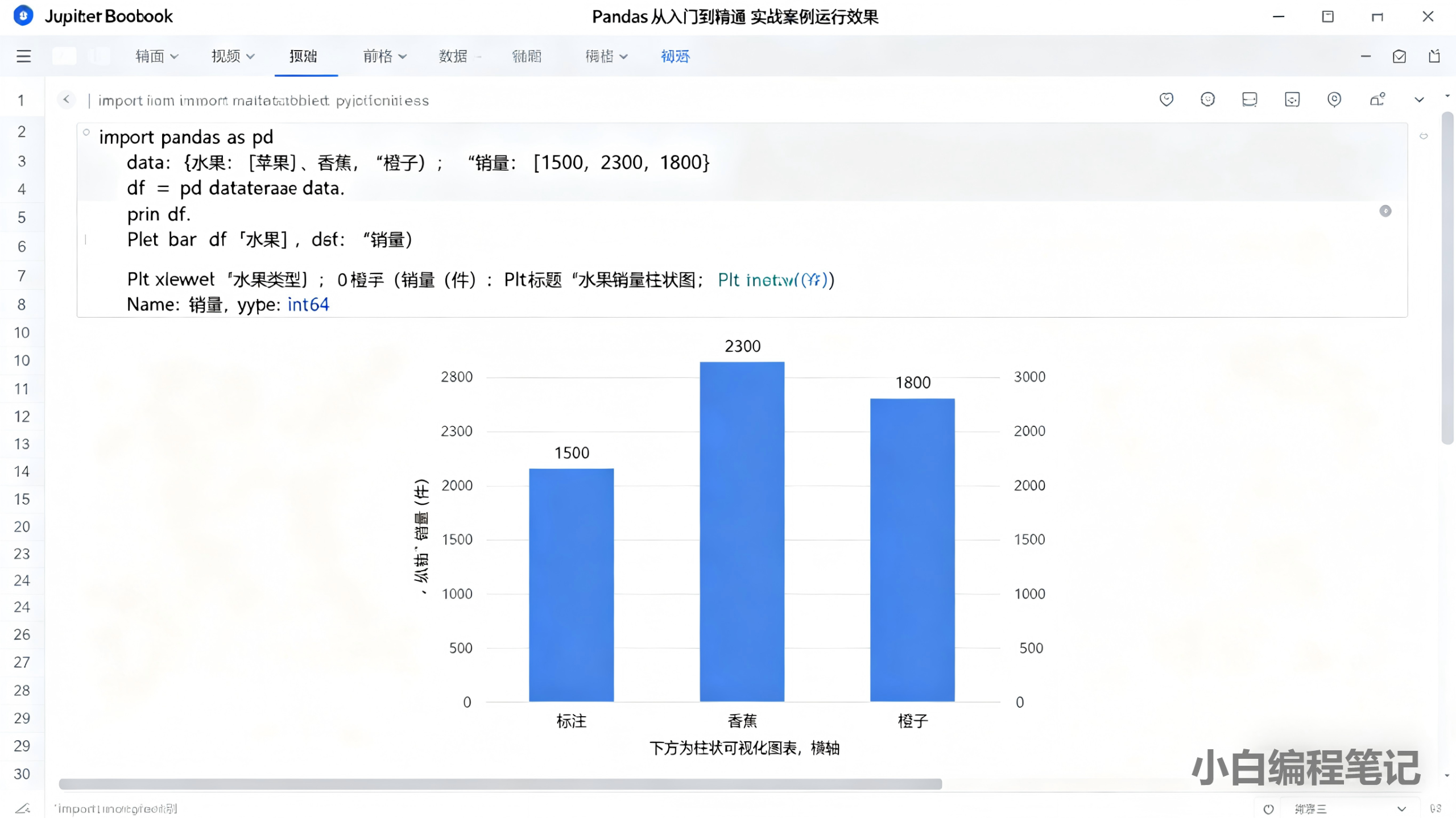 Pandas从入门到精通 实战案例运行效果