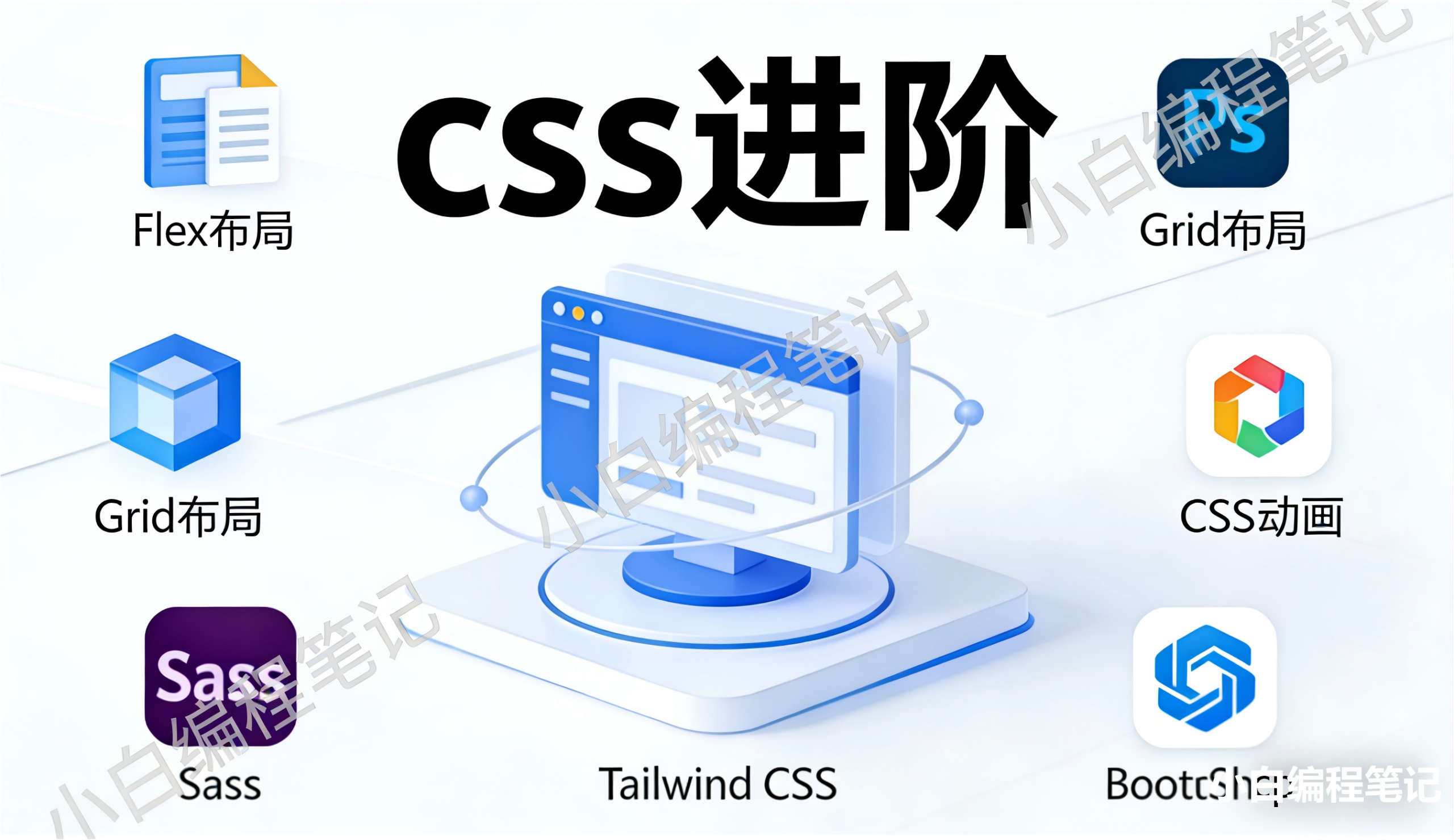 CSS进阶 Sass/SCSS预处理器核心特性详解