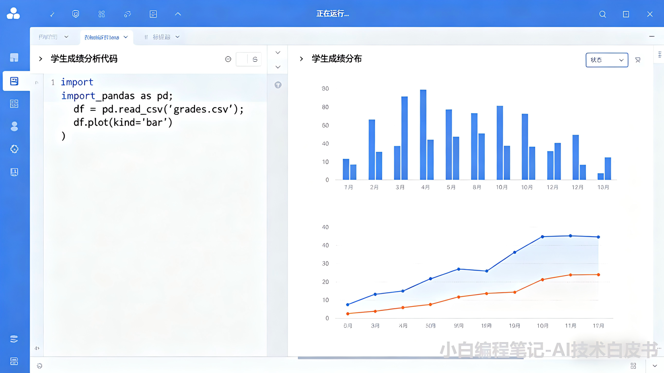 数据分析实战运行效果 数据分析概况和软件安装 实战案例运行效果