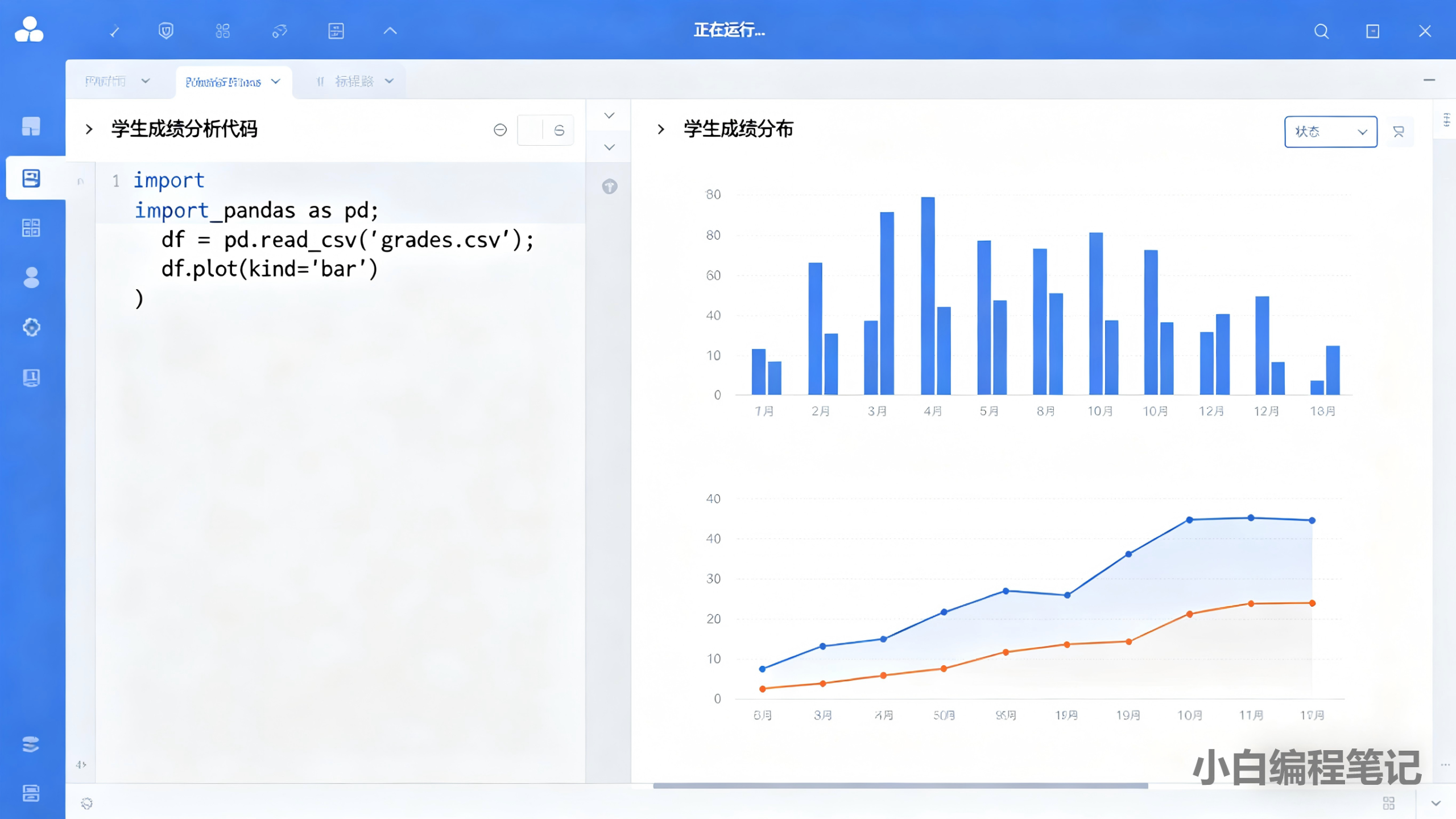 数据分析实战运行效果 数据分析概况和软件安装 实战案例运行效果