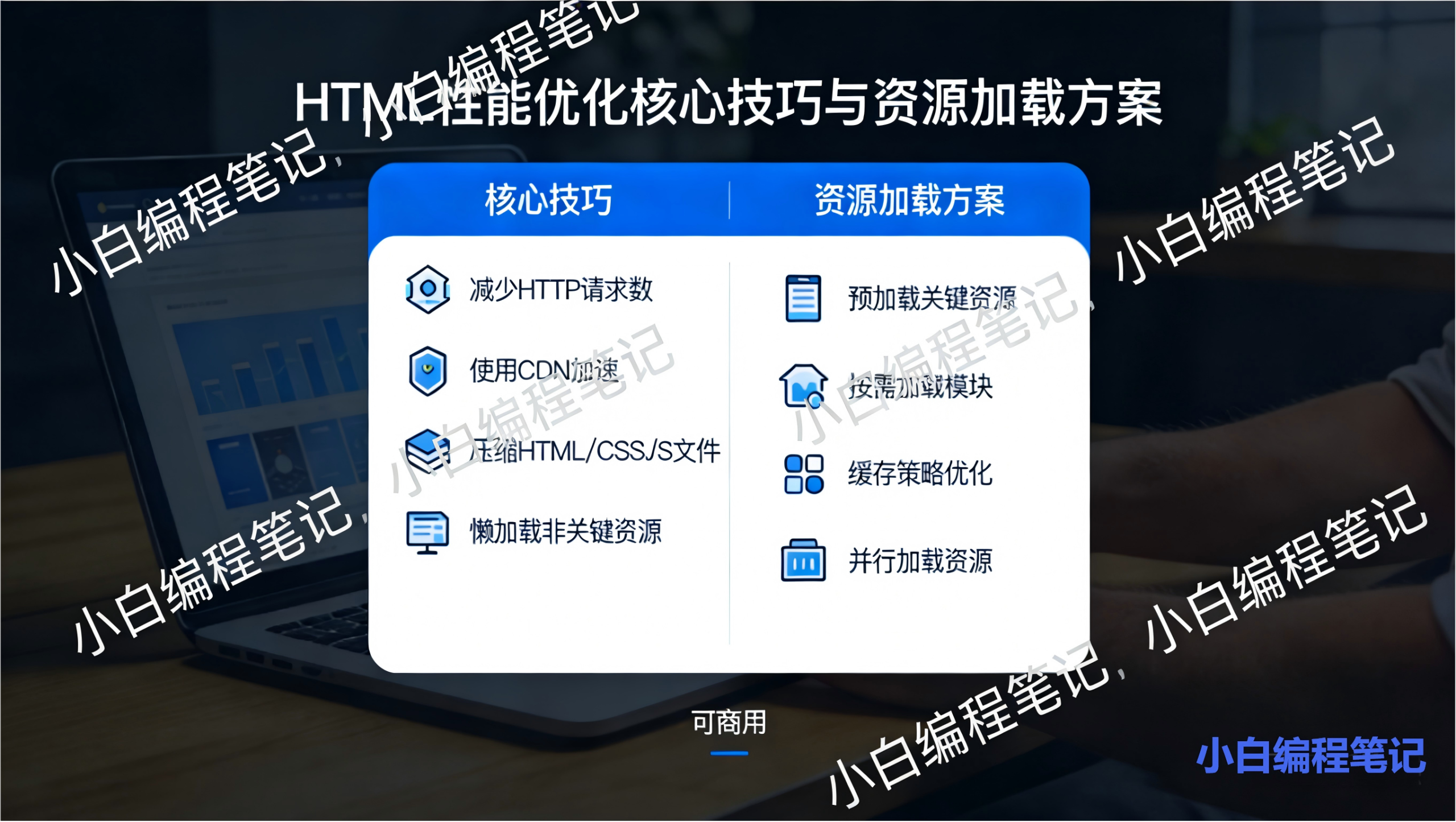 HTML进阶性能优化技巧示意图