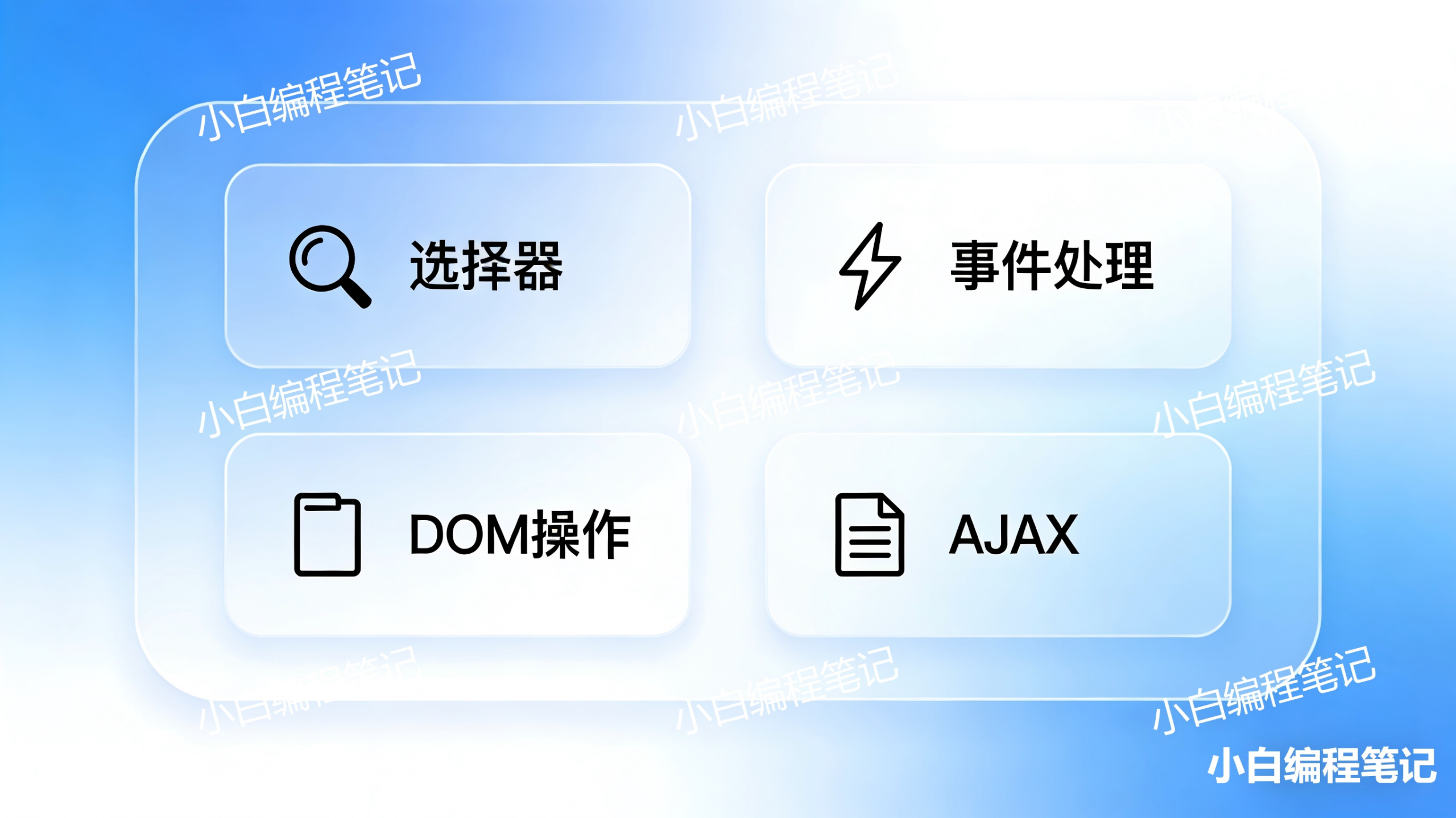 jQuery 核心知识体系总览图 选择器/DOM操作/动画/AJAX