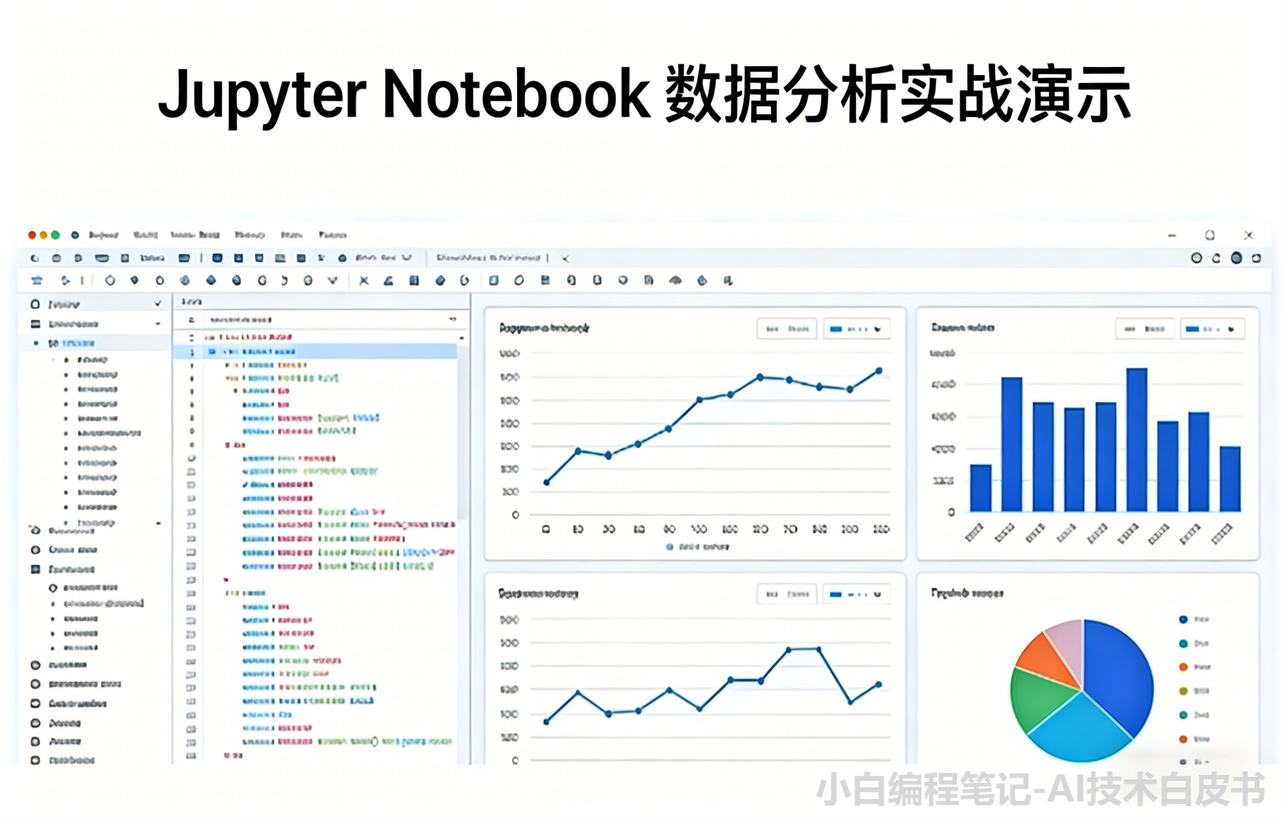 JupyterNotebook数据分析实战效果