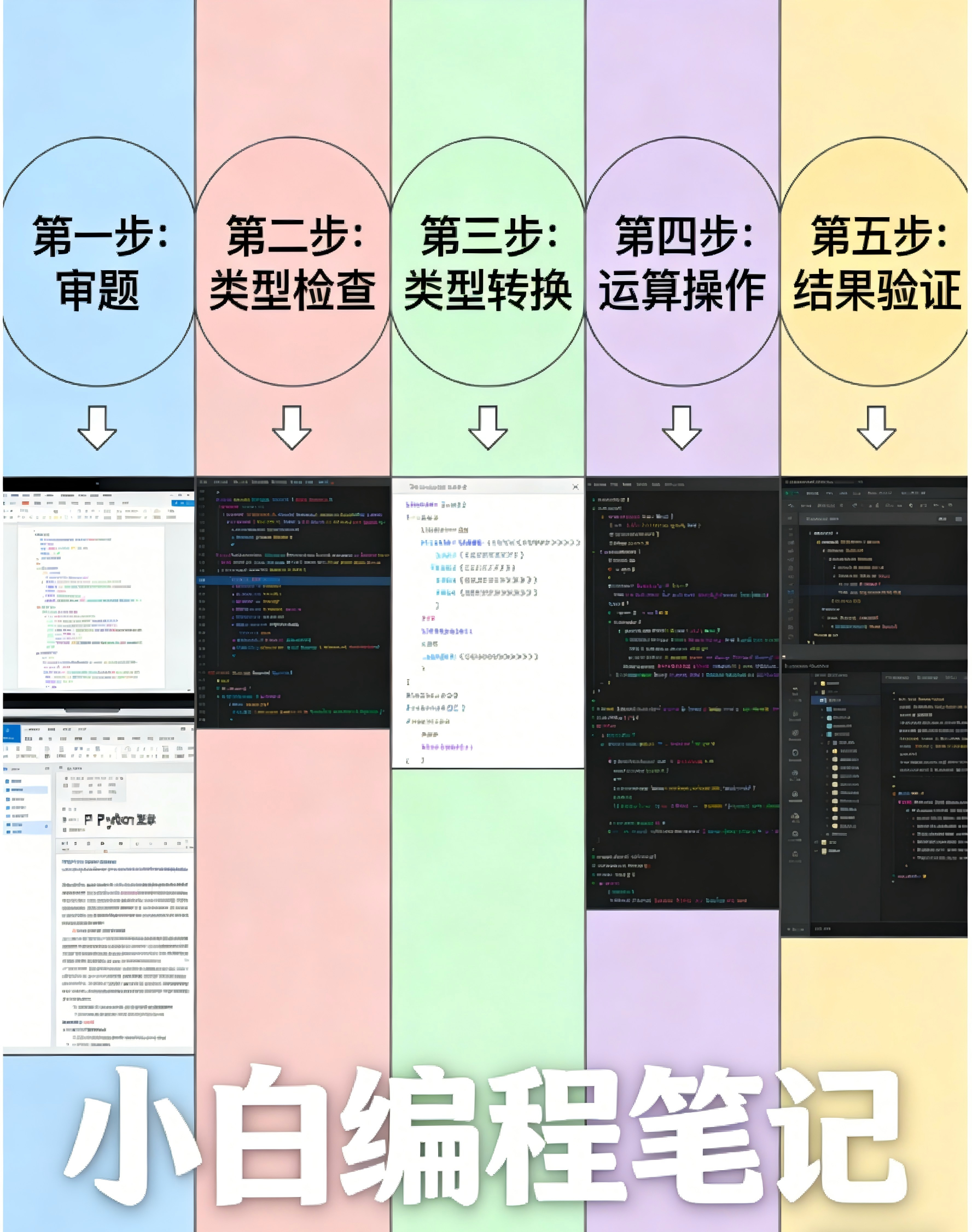 Python数据类型实战练习解题流程