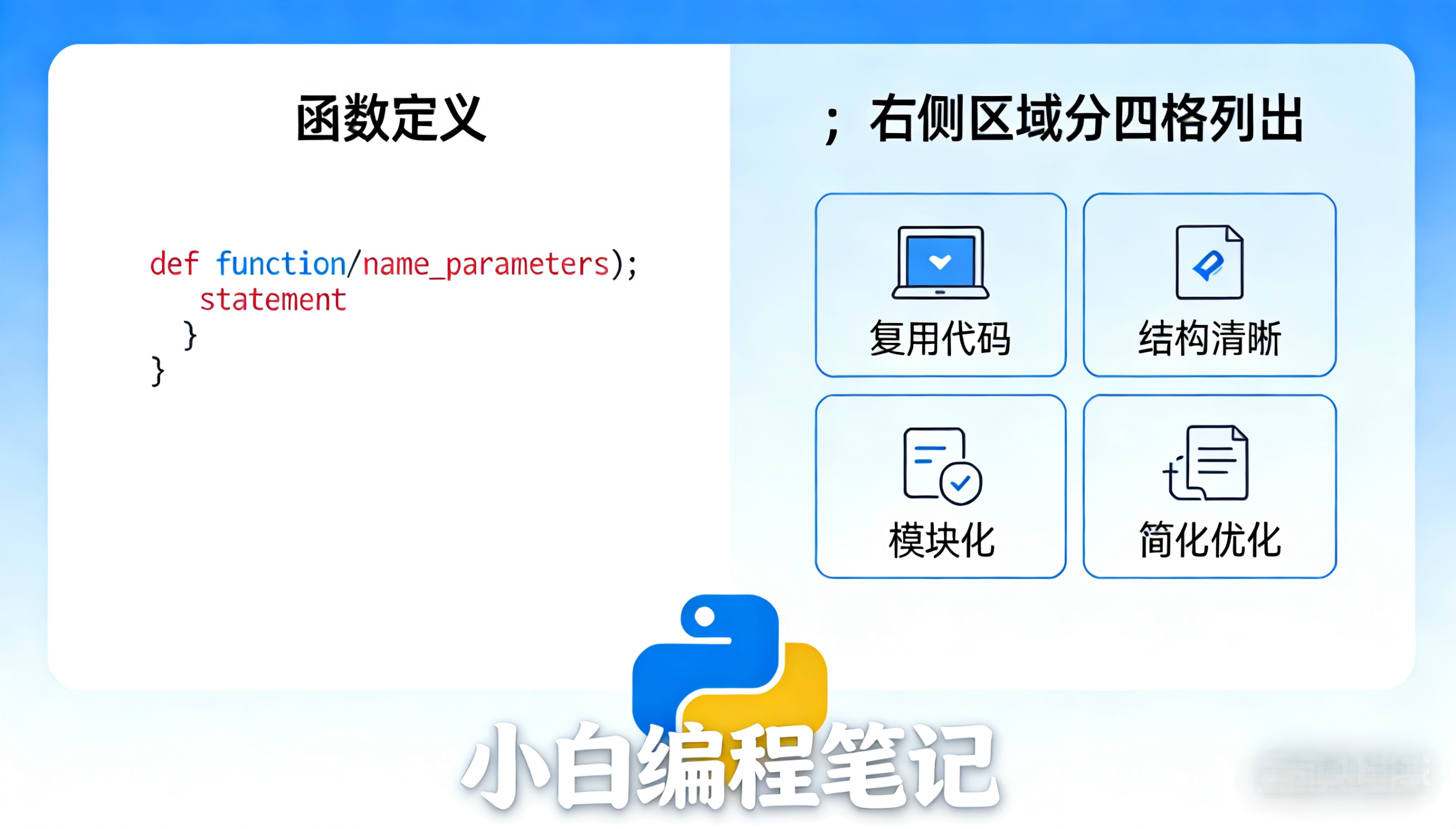 Python函数入门 函数核心概念与使用优势示意图