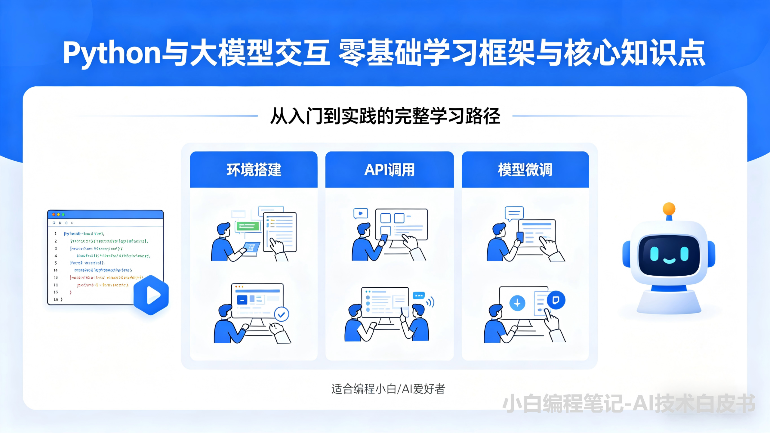 Python与大模型交互 零基础学习全框架