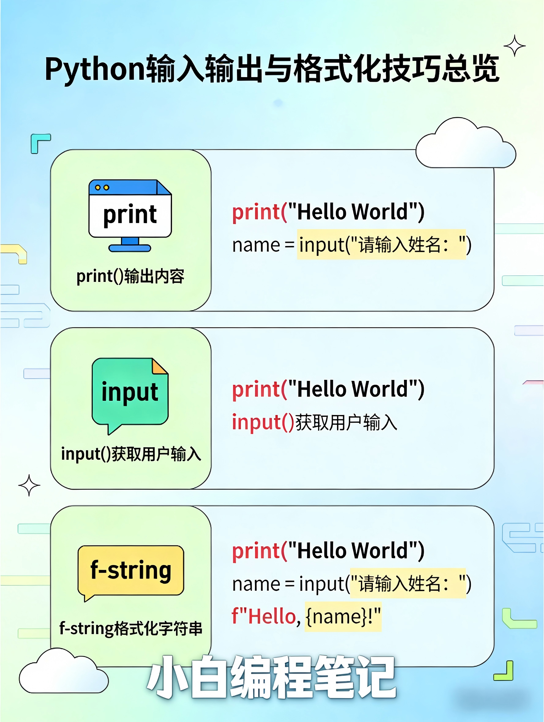 Python输入输出与格式化技巧总览