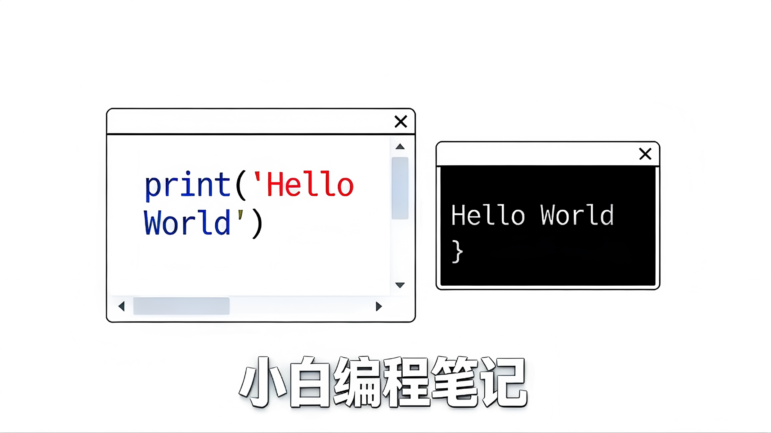 Python Hello World运行效果 Python零基础入门 第一个Hello World程序运行效果示意图