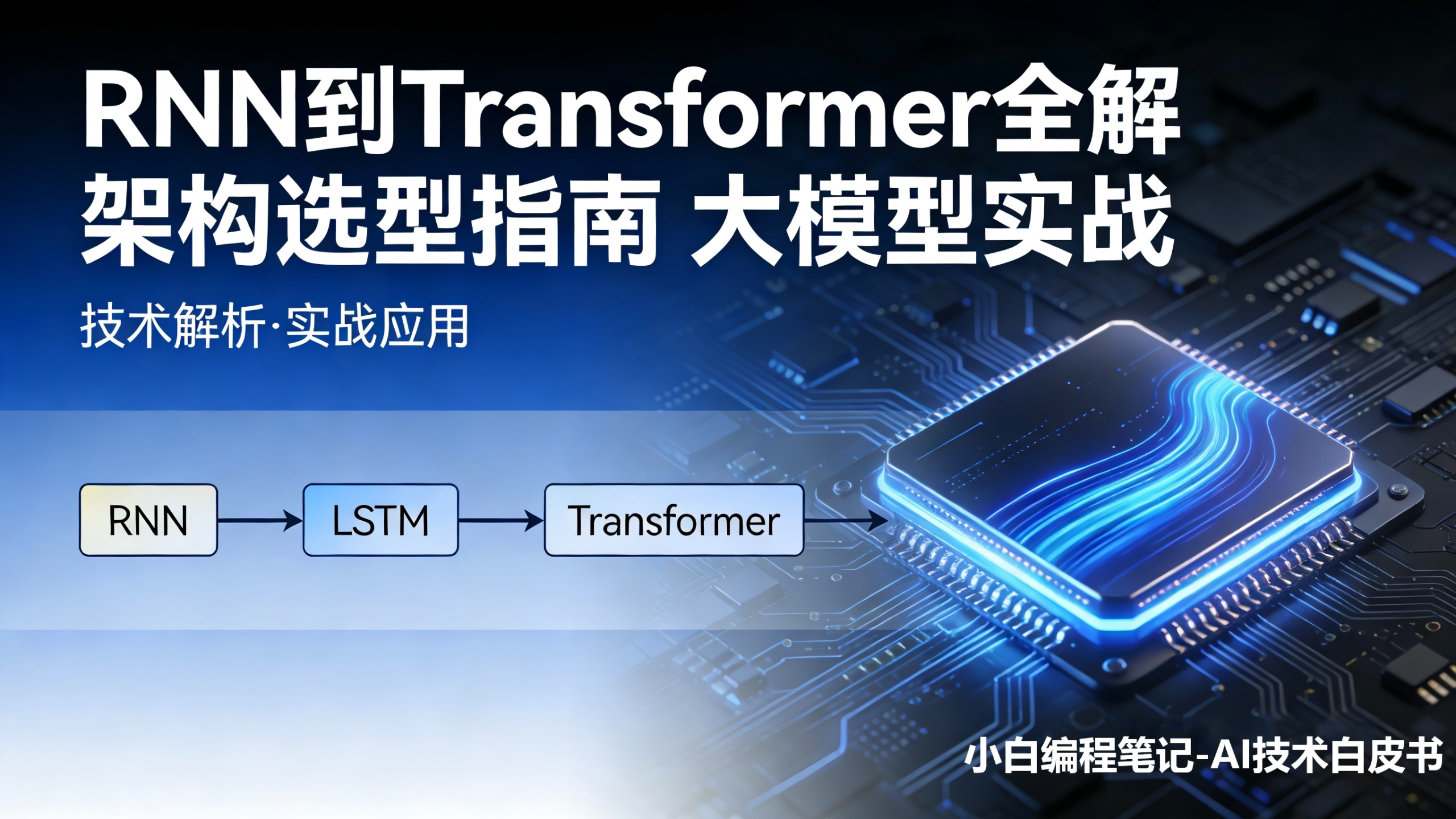 RNN到Transformer全解 大模型架构选型指南 新手实操